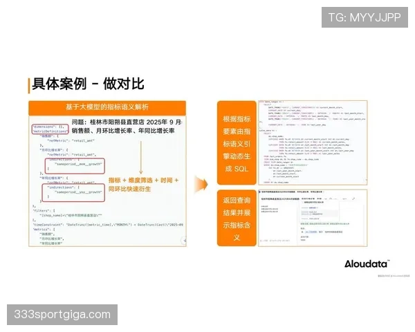 深入解析身体接触判罚的判定标准与实战应用