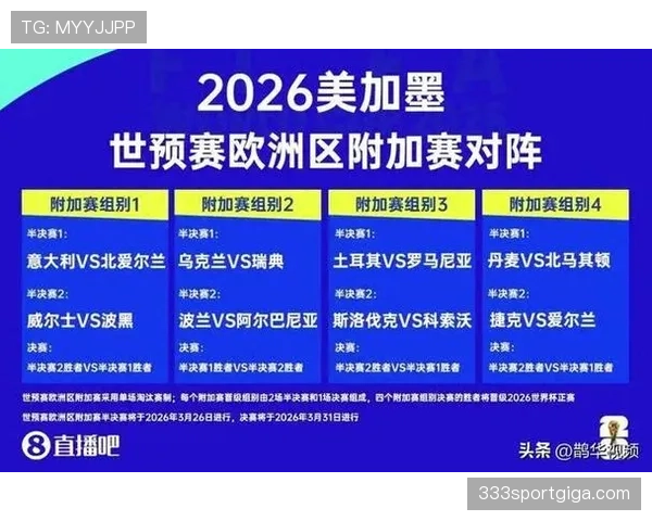 2026世界杯球队如何争取更好的淘汰赛位置